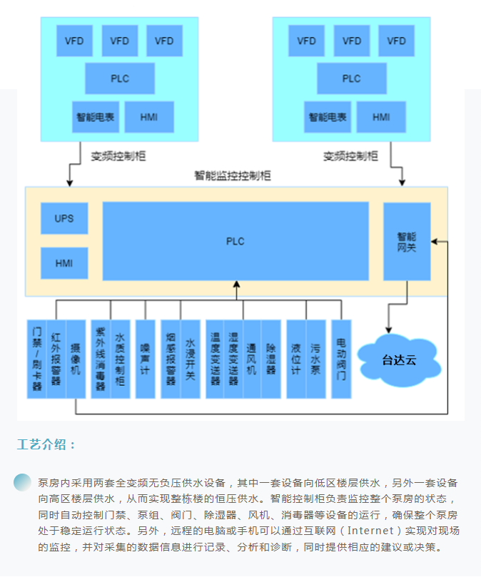 best365英国体育在线(Vip认证)-Best platform_活动5802