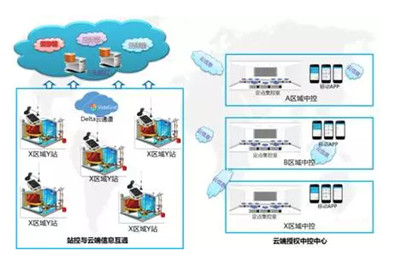 best365英国体育在线(Vip认证)-Best platform_产品5820